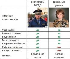 Молодец мужик.