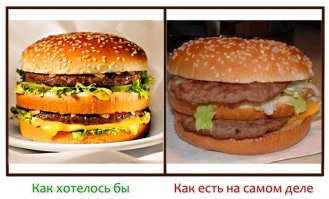 Бургерная география!