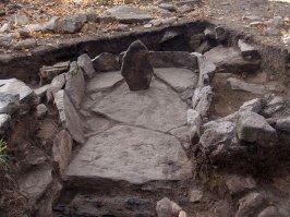 Уральские писаницы расположены на береговых скалах рек и озёр по всему Северному, Среднему и Южному Уралу на протяжении около 800 км.