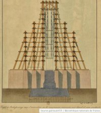 Но, все равно, проблемы это не снимает. Вот как выглядит подъем колонны на рисунке современников тех событий (см. ниже. первый рисунок.  Литография «Подъём Александровской колонны в 1832 году». Художники Бишебуа [Бишбуа] Луи Пьер Альфонс, Байо Адольф Жан Батист "70-я страница альбома").

Поскольку канатами обвита не вся колонна, а только две трети верхней более легкой части части, то, когда ее приподнимут в самом начале, как на рисунке, в горизонтальном положении, то треть веса с правой стороны придется на крайнюю справа пару канатов. При чем это более толстый конец. Треть веса - это 200 тонн! А ведь еще на эти же крайние канаты приходится примерно десятая часть веса колонны по другую сторону от каната. По 120 тонн на каждый крайний канат с каждой из сторон. Канатов, способных выдержать такой вес, не существует сейчас и не существовало раньше. И вряд ли когда будут. Не забывайте, что канаты должны выдерживать 4-5 раз больший вес для запаса прочности. Повторенье мать ученья:
При эксплуатации пенькового каната ... рекомендуемая нагрузка составляет 20-25% от разрывной.
То есть, при такой технологии подъема колонны, должны использоваться канаты, способные выдержать на разрыв до 120*5 = 600 тонн. Такого не бывает. Современные найденные мной самые прочные пеньковые канаты выдерживают на разрыв только 22 тонн при толщине 7 см - примерно с бутылку для пива или колы.

Чтобы канат выдержал на разрыв в 25 раз больше, 550 тонн, он должен быть толще по площади сечения в 25 раз, а по толщине в 5 раз. Его толщина составит 36 см. Как ширина монитора от компа. Или диаметр колесных дисков у легковушек. Через какие такие блоки, кабестаны или полиспасты можно протянуть такую веревку? А ведь каждый канат проходит по множеству сложных конструкций из блоков. Сколько будут весить такие блоки?

Вес одного метра такого каната будет 100 кг (вес пропорционален площади сечения а не толщине). А для подъема колонны канат должен быть минимум около 100 метров, то есть 10 тонн.
