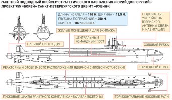 Вот круче