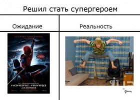 Ожидания и реальность