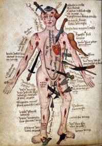 Пособие средневекового лекаря