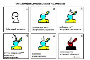 БАЯНЮ ПЛАГИАТЮ У СЕБЯ