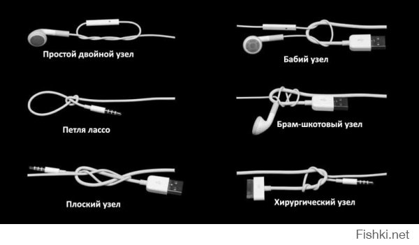 10 узлов, которые пригодятся в реальной жизни 