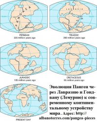 Лихо вы. С континентом. Был он с времён Пангеи. Я не геолог, но...